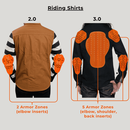 Bandito Riding Shirt 3.0 - Denim