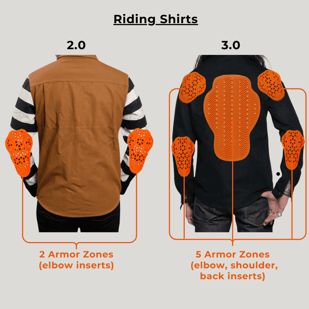 Bandito Riding Shirt 2.0 - Copper